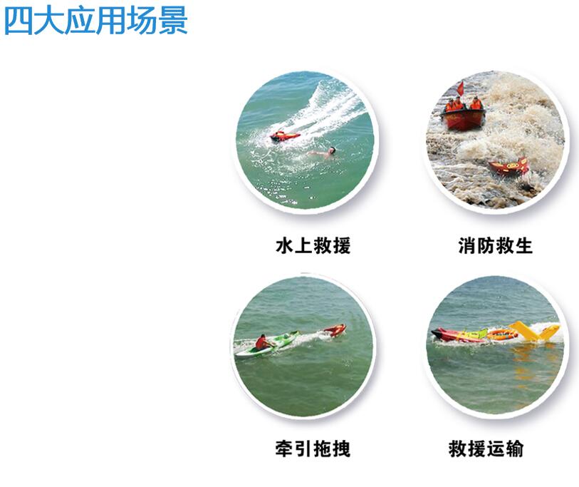 R1水上救援機器人四打啊應(yīng)用場景